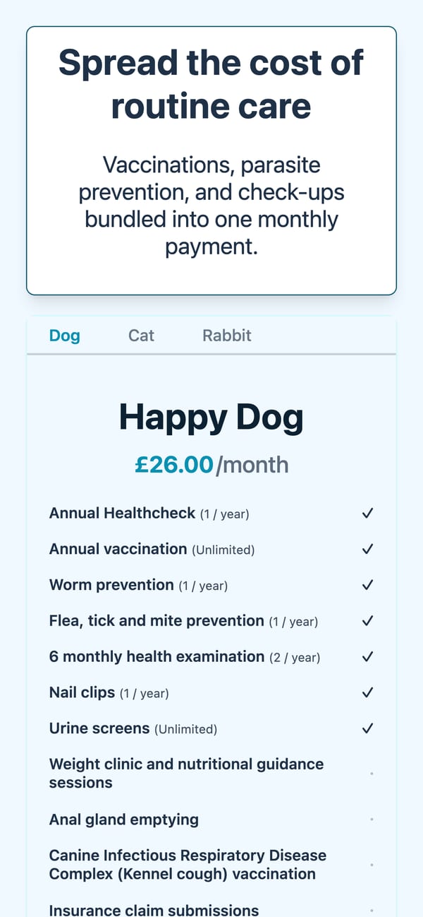 Ocean theme pet care plan example